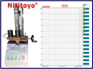 曲線螺絲扭力測試儀